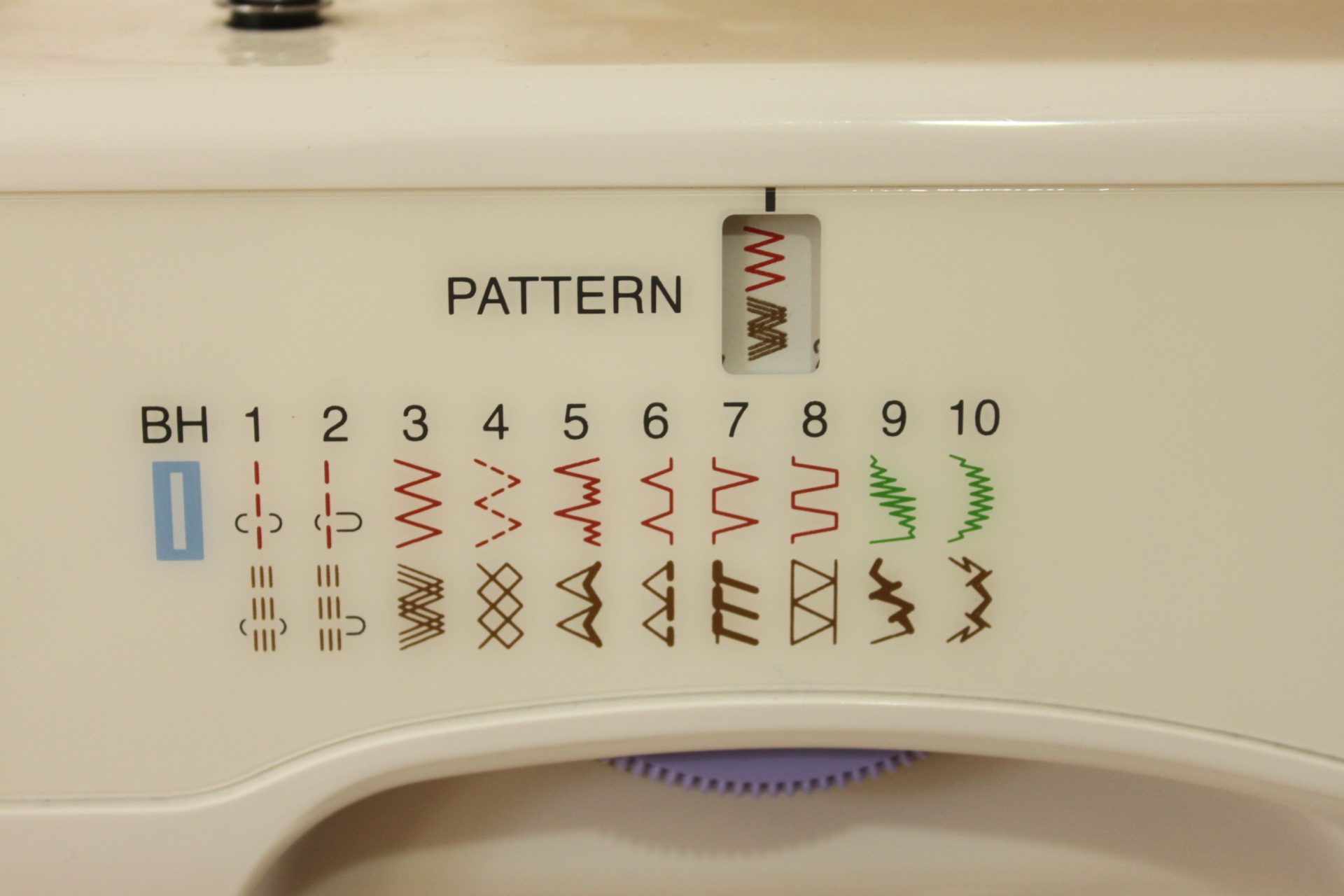 Sewing Basics: How to Sew a Button by Machine - Artisan in the Woods